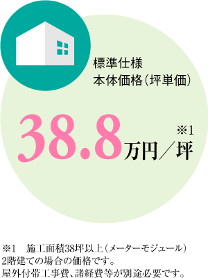 アバンセ坪単価