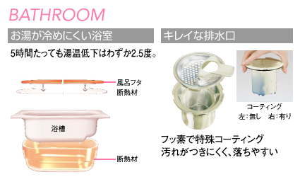 フォルカーサ浴室コメント