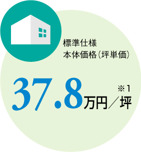 フォルカーサ坪単価