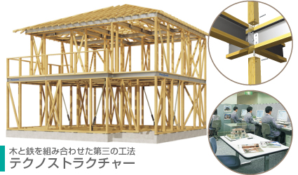 耐震性能テクノストラクチャー工法