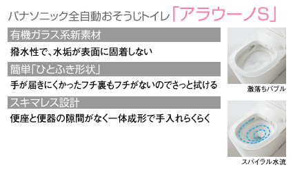 アバンセ標準トイレコメント