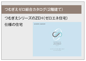 つむぎえゼロ