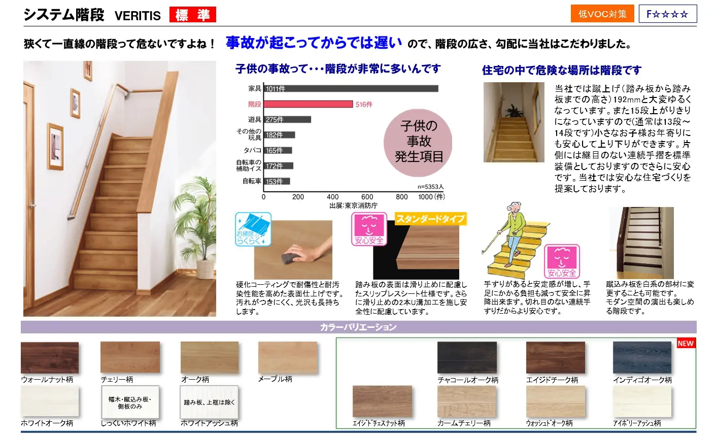 システム階段