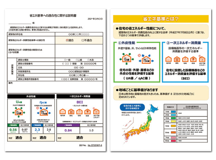 一次エネルギー消費量等級6