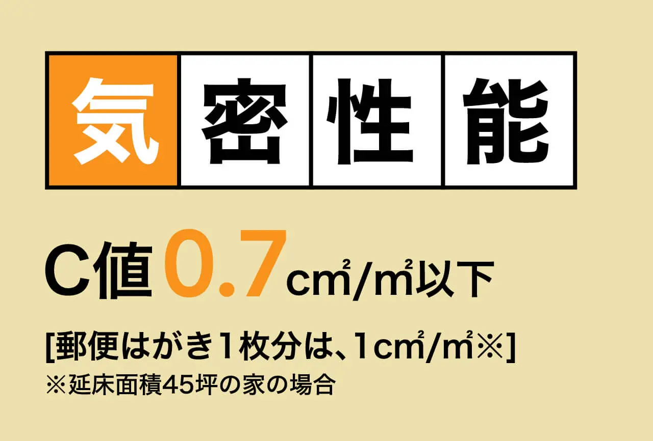 気密性脳