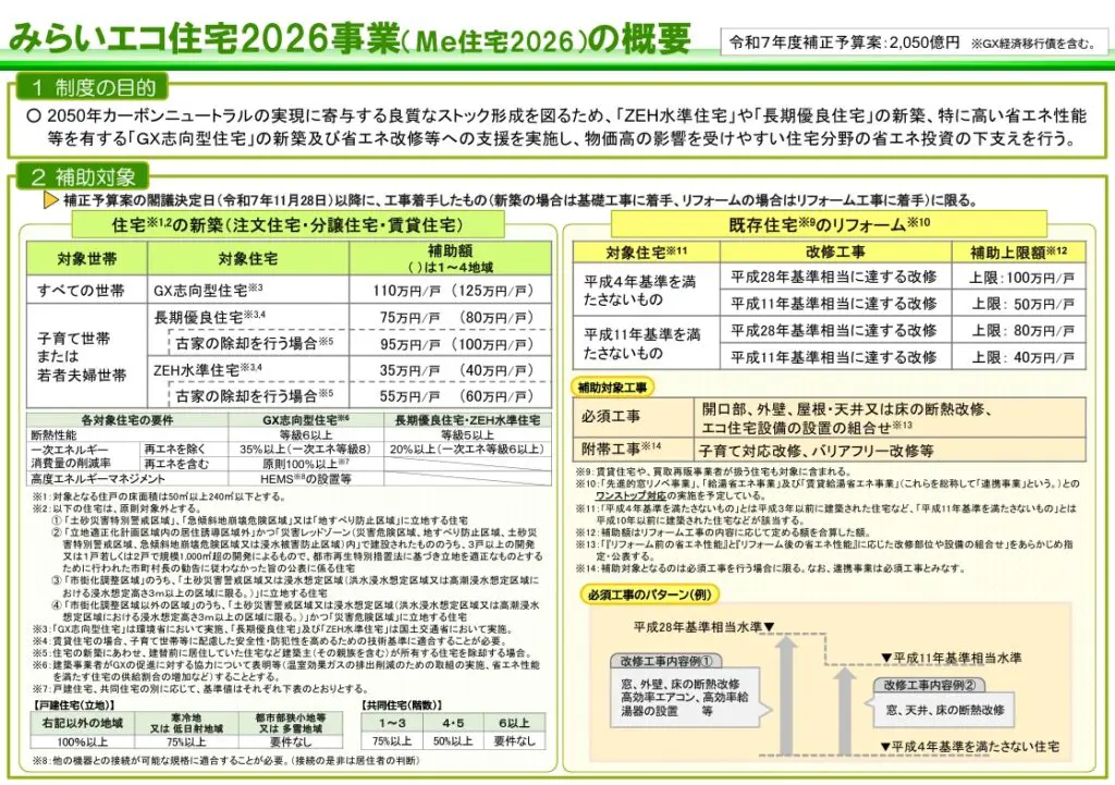 2026年も住宅補助金事業が継続となりました！！ - レジェンドホーム